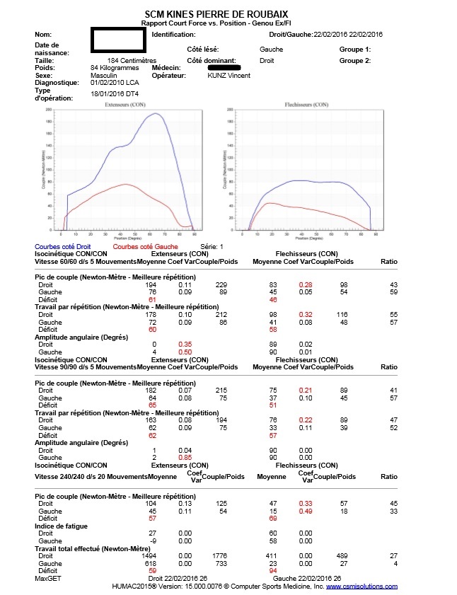 test isocinétique genou - mois 1