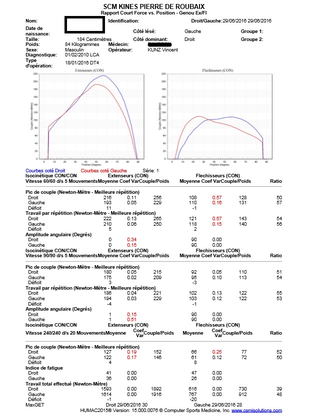 test isocinétique du genou - mois 3